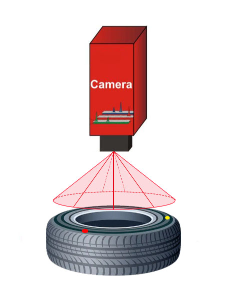 成品點(diǎn)打標(biāo)質(zhì)量視覺檢測(cè)